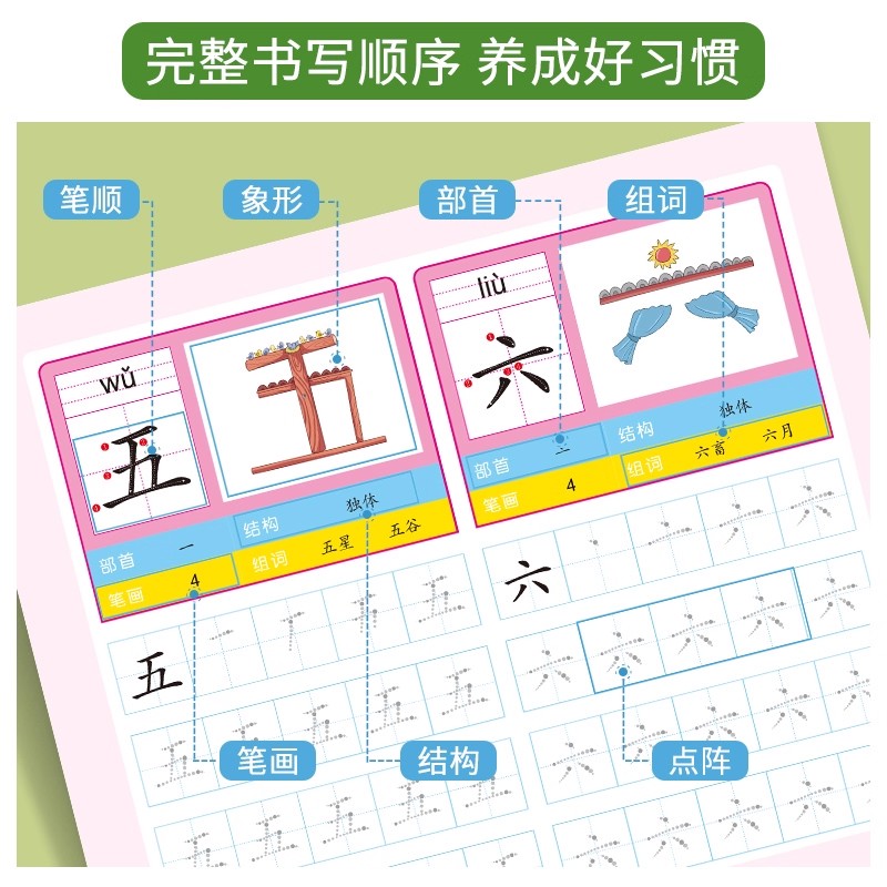 หนังสือ 2 เล่ม หนังสือฝึกเขียน - Chinese Calligraphy Practice Book บทวิจารณ์และราคา