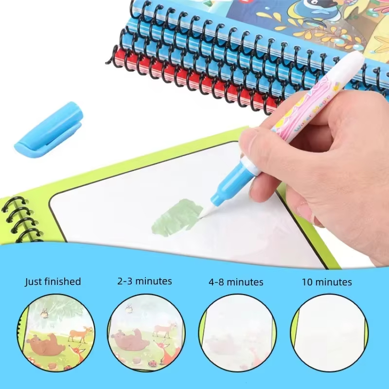 สมุดวาดภาพน้ำวิเศษพร้อมปากกาน้ - Reusable Water Magic Coloring Book บทวิจารณ์และราคา