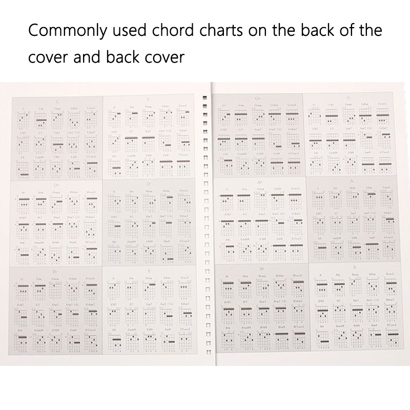 50 หน้ากีตาร์ Tablature โน้ตบุ - Blank Sheet Music Notebook บทวิจารณ์และราคา